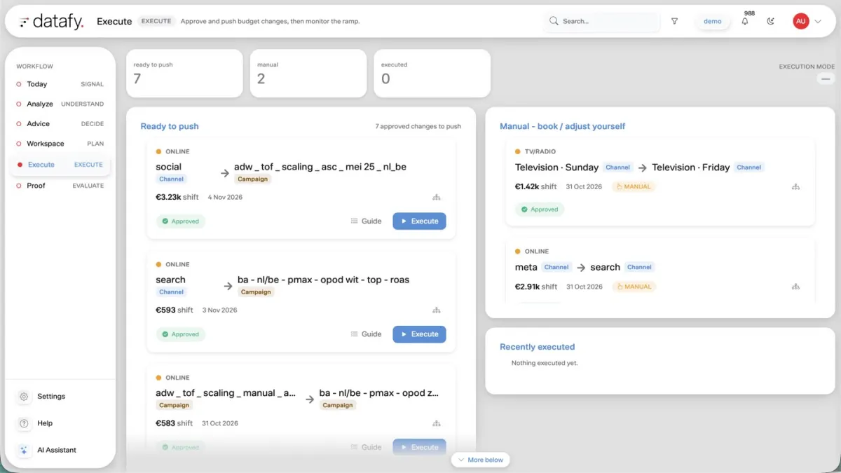 Travel & E-commerce